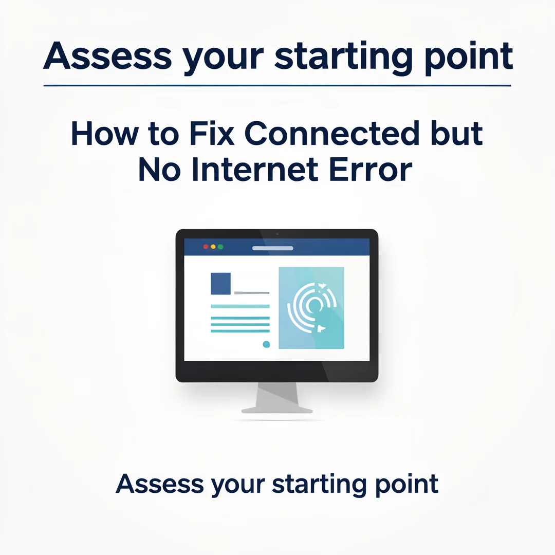 Step 2: Illustration for step: Assess your starting point related to How to Fix Connected but No Internet Er